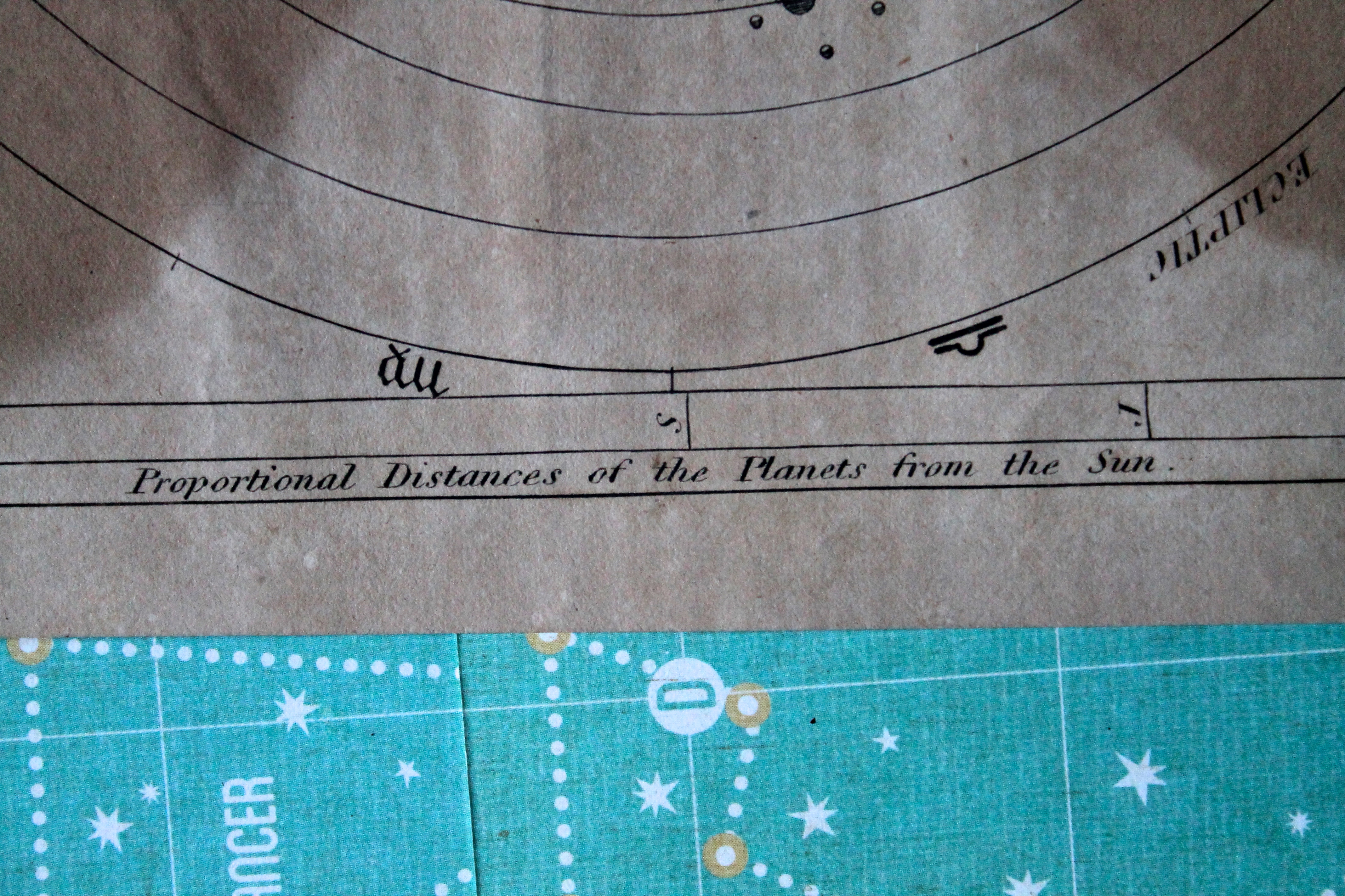 elements of astronomy antique book miss used books